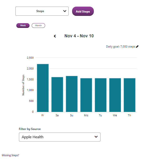Apple_Health_steps_graph.png
